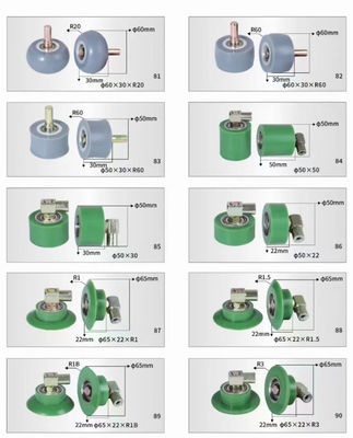 Lốp cao su có tiếng ồn thấp cho máy bọc ô tô veneer